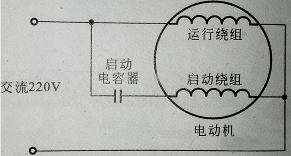 늙C(dng)ݵԭͽY늙C